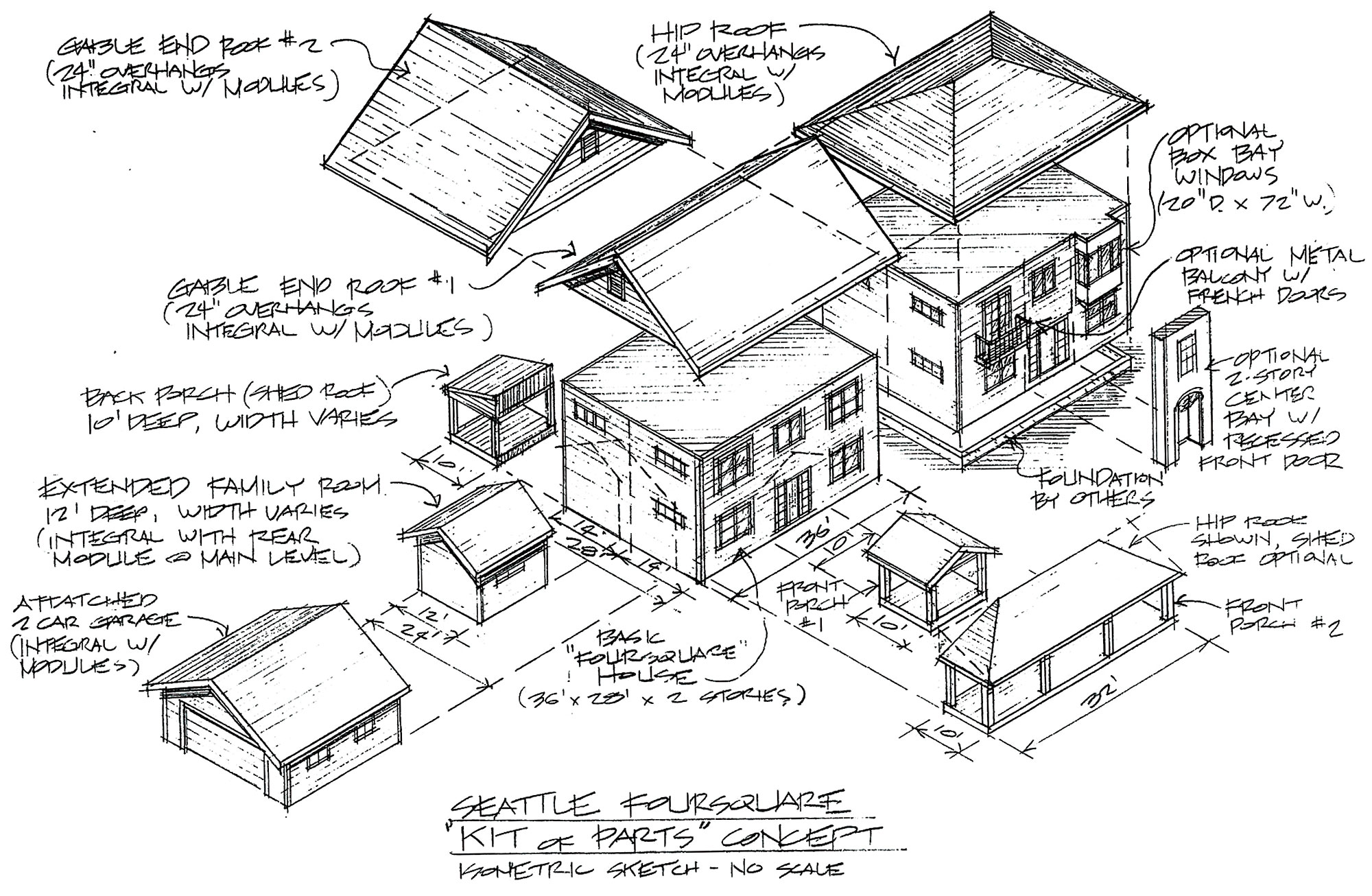Timberland Homes Custom Foursquare Timberland Homes Custom Foursquare
